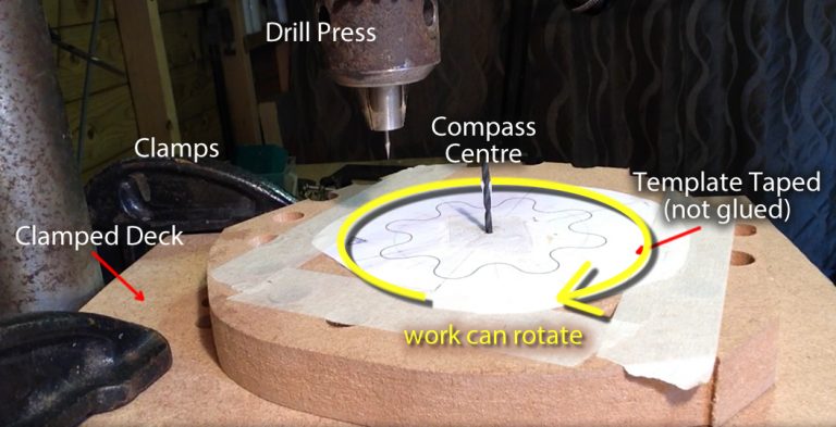 Compass Jig