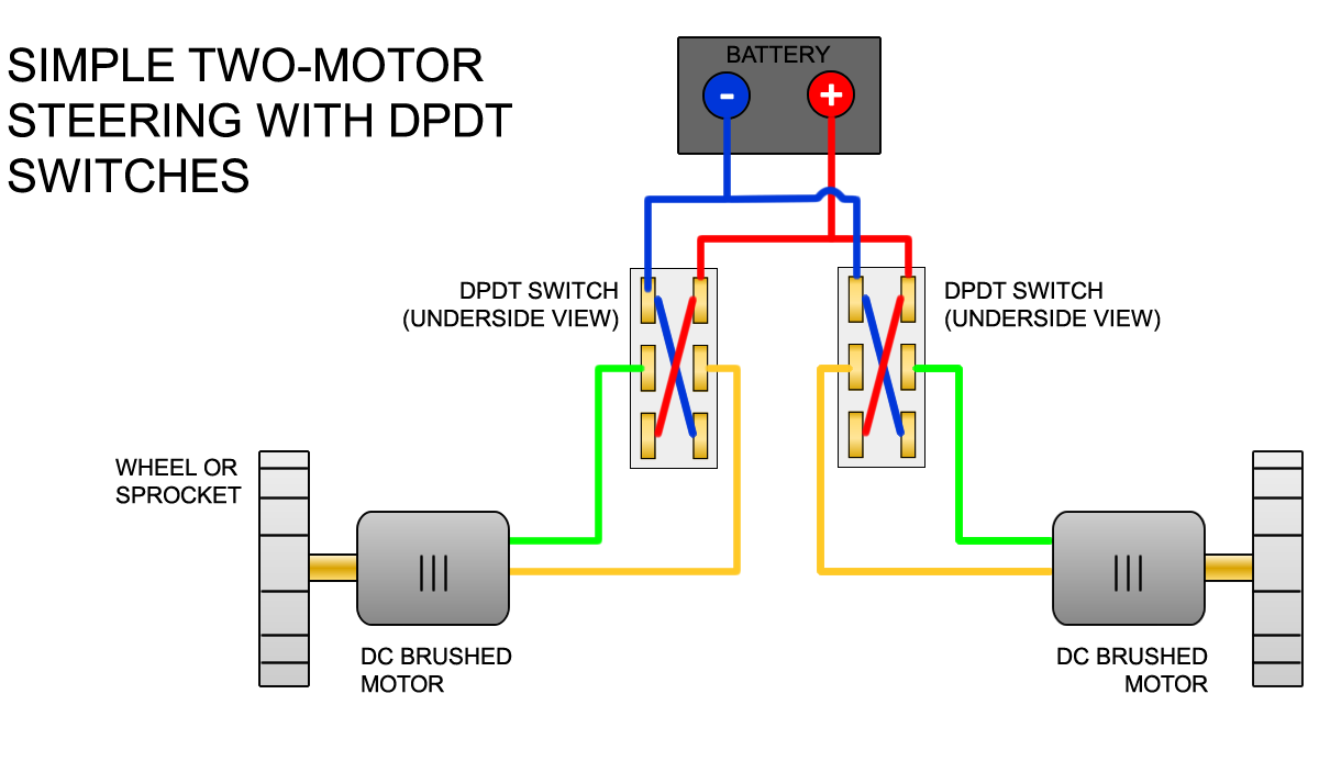 Reverse Polarity Switching Dpdt Switch