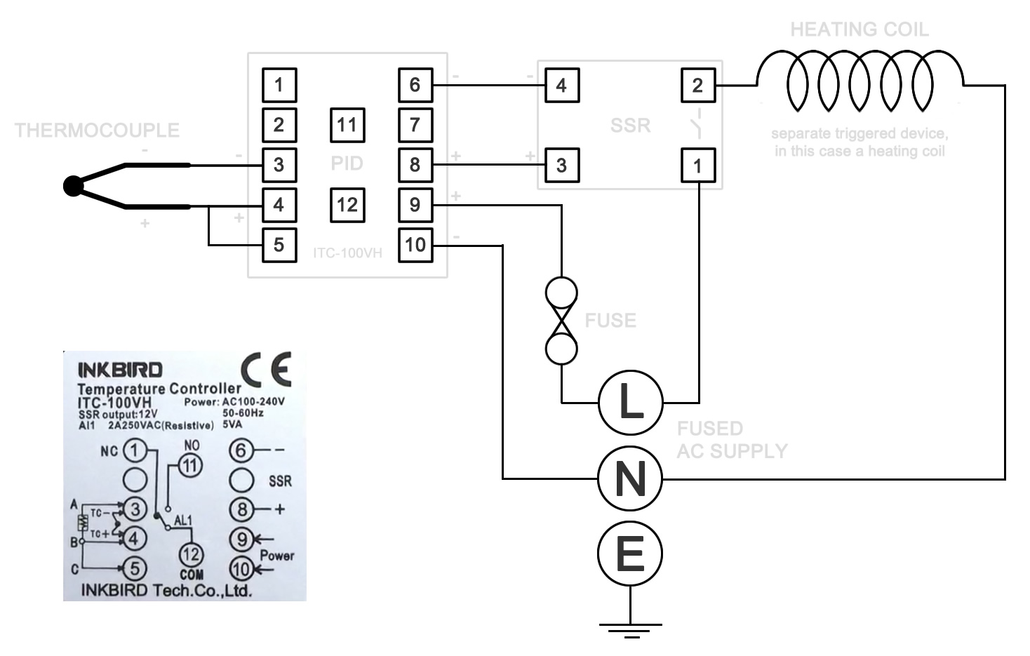 Pid Inkbird Itc 100vh Wiring Usage Overview