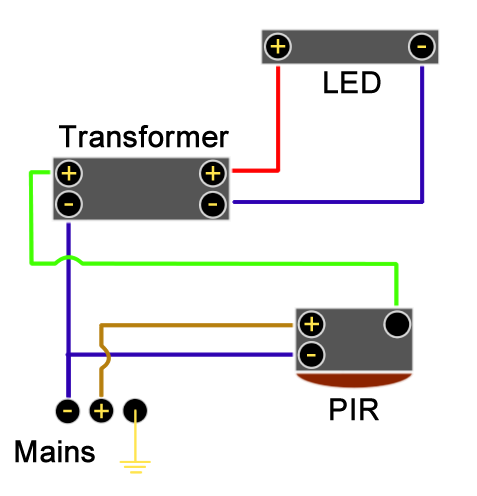 led_light_diagram