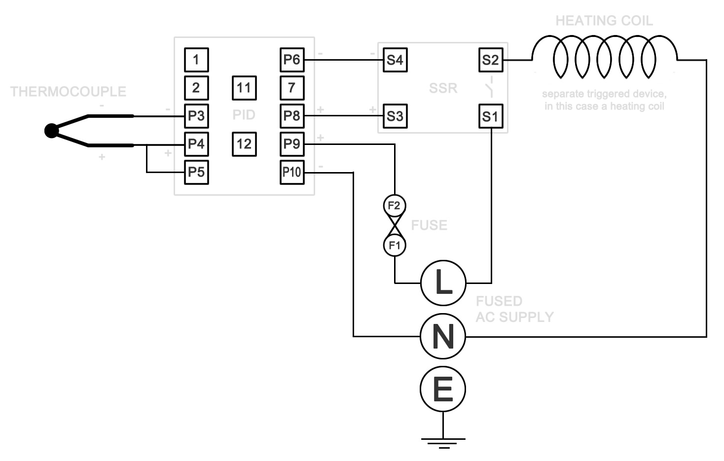 Temperature Controller with Heater Coil Circuit 